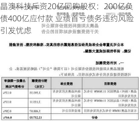 晶澳科技斥资20亿回购股权：200亿负债400亿应付款 业绩首亏债务违约风险引发忧虑