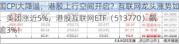 美国CPI大降温，港股上行空间开启？互联网龙头涨势如虹，美团涨近5%，港股互联网ETF（513770）飙涨逾3%！