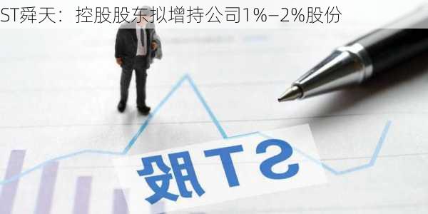 ST舜天：控股股东拟增持公司1%―2%股份