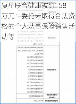 复星联合健康被罚158万元：委托未取得合法资格的个人从事保险销售活动等