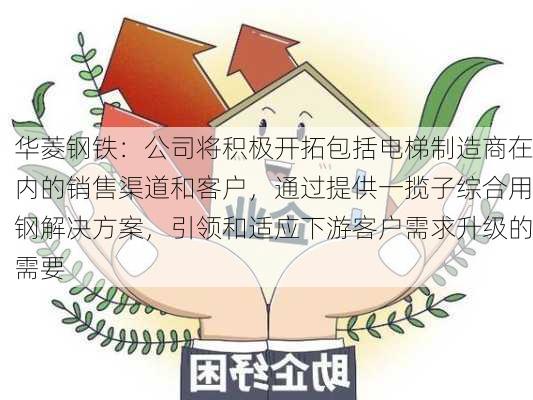 华菱钢铁：公司将积极开拓包括电梯制造商在内的销售渠道和客户，通过提供一揽子综合用钢解决方案，引领和适应下游客户需求升级的需要