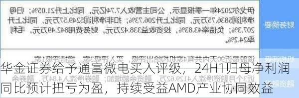 华金证券给予通富微电买入评级，24H1归母净利润同比预计扭亏为盈，持续受益AMD产业协同效益