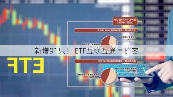 新增91只！ ETF互联互通再扩容