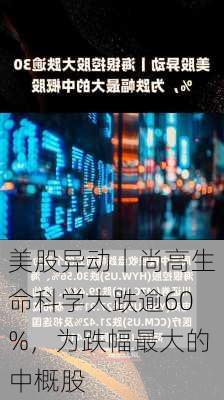 美股异动丨尚高生命科学大跌逾60%，为跌幅最大的中概股