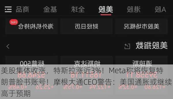 美股集体收涨，特斯拉涨近3%！Meta称将恢复特朗普脸书账号！摩根大通CEO警告：美国通胀或继续高于预期