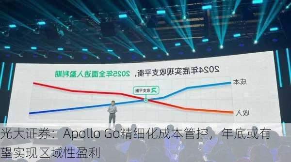 光大证券：Apollo Go精细化成本管控，年底或有望实现区域性盈利