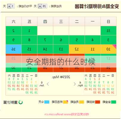 安全期指的什么时候