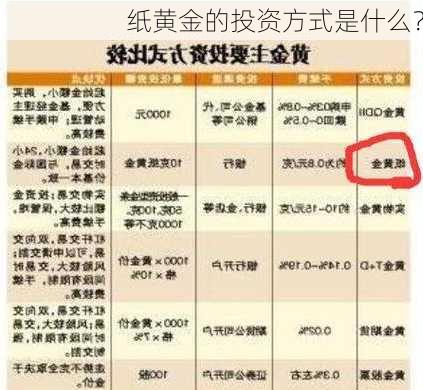 纸黄金的投资方式是什么？