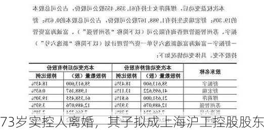 73岁实控人离婚，其子拟成上海沪工控股股东