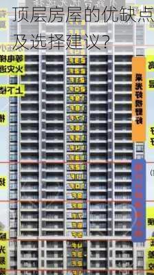 顶层房屋的优缺点及选择建议？