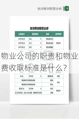 物业公司的职责和物业费收取标准是什么？