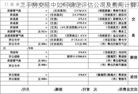 二手房交易中如何确定评估公司及费用计算？