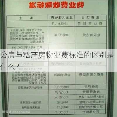 公房与私产房物业费标准的区别是什么？