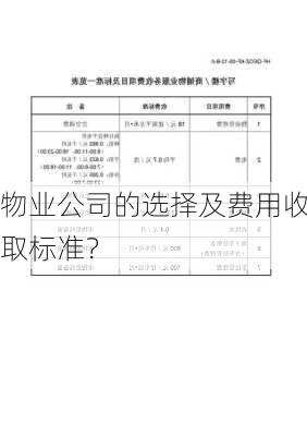 物业公司的选择及费用收取标准？