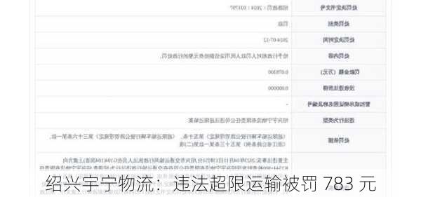 绍兴宇宁物流：违法超限运输被罚 783 元
