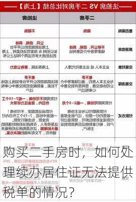 购买二手房时，如何处理续办居住证无法提供税单的情况？