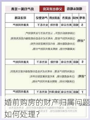 婚前购房的财产归属问题如何处理？