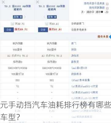 元手动挡汽车油耗排行榜有哪些车型？