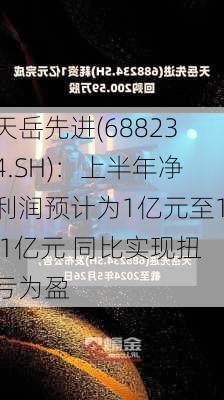 天岳先进(688234.SH)：上半年净利润预计为1亿元至1.1亿元 同比实现扭亏为盈