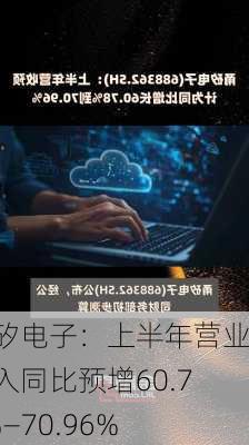 甬矽电子：上半年营业收入同比预增60.78%―70.96%