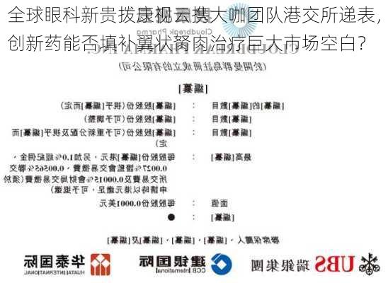 全球眼科新贵拨康视云携大咖团队港交所递表，创新药能否填补翼状胬肉治疗巨大市场空白？