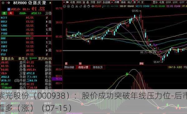 紫光股份（000938）：股价成功突破年线压力位-后市看多（涨）（07-15）