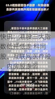 快讯：港股三大指数低开低走 科网股、互联网医疗股、内房股走弱