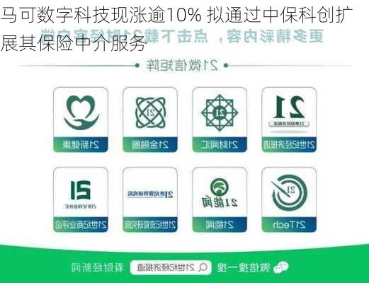 马可数字科技现涨逾10% 拟通过中保科创扩展其保险中介服务