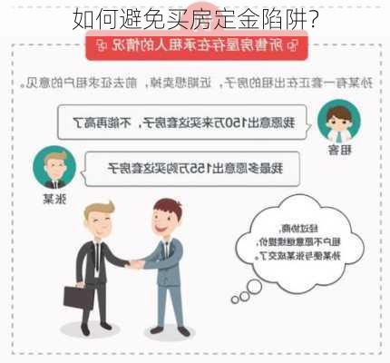 如何避免买房定金陷阱？