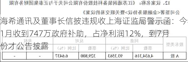 海希通讯及董事长信披违规收上海证监局警示函：今年1月收到747万政府补助，占净利润12%，到7月份才公告披露