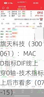 旗天科技（300061）：MACD指标DIF线上穿0轴-技术指标上后市看多（07-15）