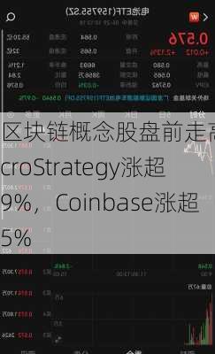 区块链概念股盘前走高：MicroStrategy涨超9%，Coinbase涨超5%