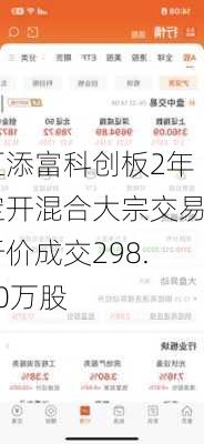 汇添富科创板2年定开混合大宗交易折价成交298.90万股