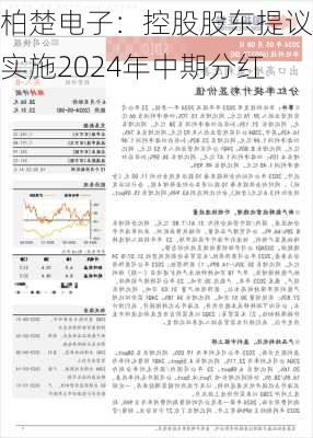 柏楚电子：控股股东提议实施2024年中期分红