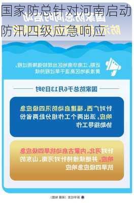 国家防总针对河南启动防汛四级应急响应