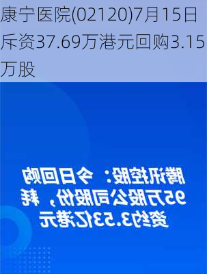 康宁医院(02120)7月15日斥资37.69万港元回购3.15万股