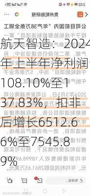 航天智造：2024年上半年净利润预增108.10%至137.83%，扣非后增长6512.66%至7545.89%