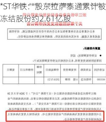 *ST华铁：股东拉萨泰通累计被冻结股份约2.61亿股