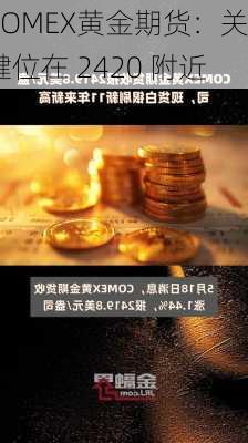 COMEX黄金期货：关键位在 2420 附近