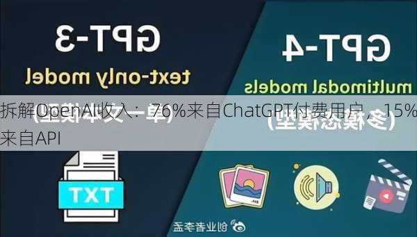 拆解OpenAI收入：76%来自ChatGPT付费用户，15%来自API