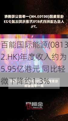 百能国际能源(08132.HK)年度收入约为5.95亿港元 同比轻微下降约1.3%