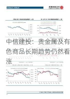 中信建投：贵金属及有色商品长期趋势仍然看涨