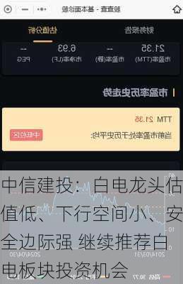 中信建投：白电龙头估值低、下行空间小、安全边际强 继续推荐白电板块投资机会