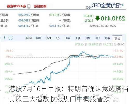 港股7月16日早报：特朗普确认竞选搭档 美股三大指数收涨热门中概股普跌