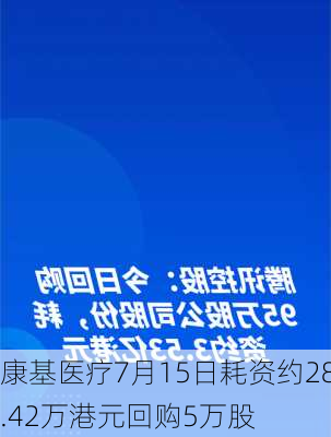 康基医疗7月15日耗资约28.42万港元回购5万股