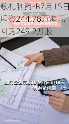 歌礼制药-B7月15日斥资244.78万港元回购249.2万股