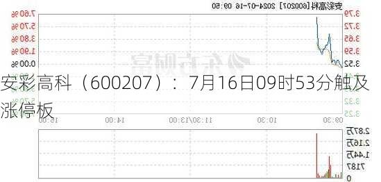 安彩高科（600207）：7月16日09时53分触及涨停板