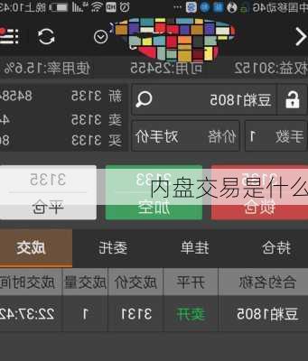内盘交易是什么