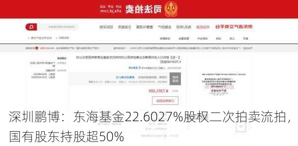 深圳鹏博：东海基金22.6027%股权二次拍卖流拍，国有股东持股超50%