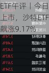 ETF午评丨今日上市，沙特ETF飙涨9.17%